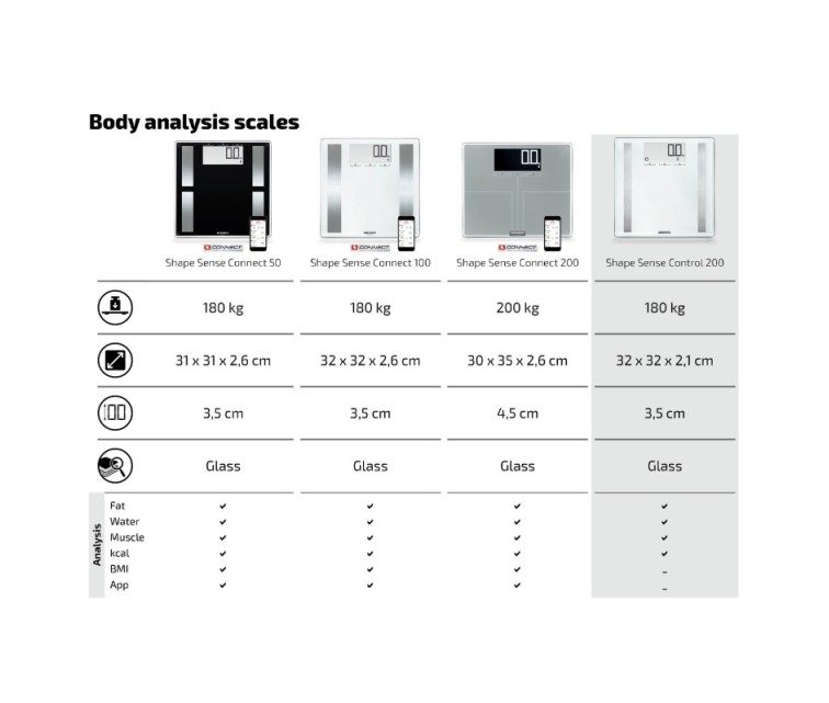 Body Analysis Scale Shape Sense Control 200