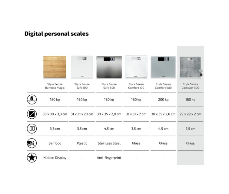 Style Sense Compact 300 Concrete electronic scales