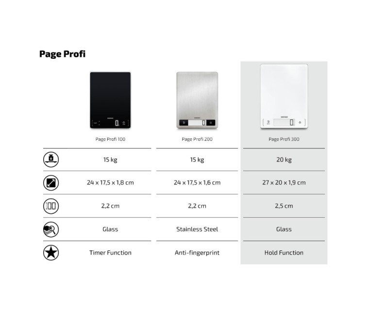 Elektroniskie virtuves svari Page Profi 300