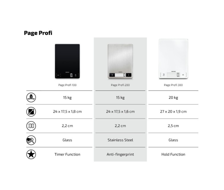 Digitaalne köögikaal Page Profi 200 15kg Soehnle