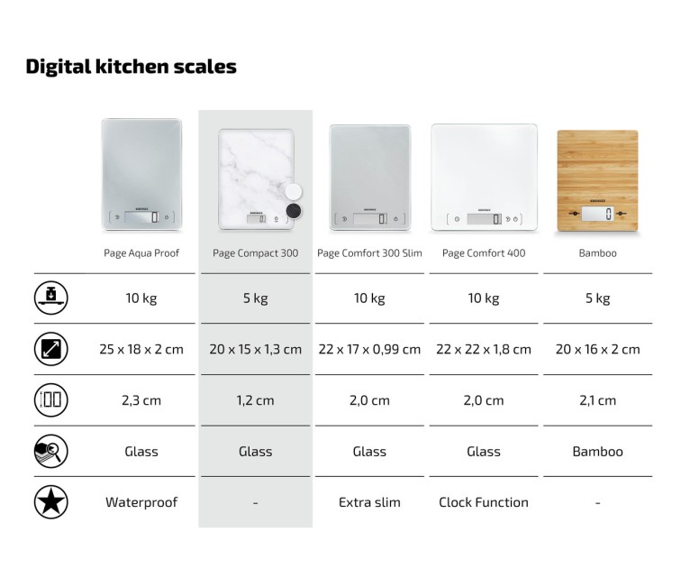 Elektroninės virtuvinės svarstyklės Page Compact 300 Marble