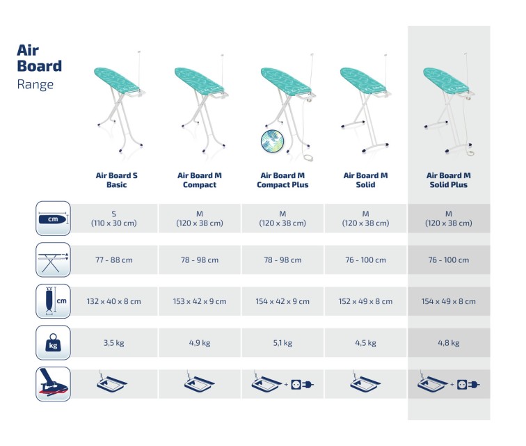 LEIFHEIT Triikimislaud Air Board M Solid Plus 120x38cm