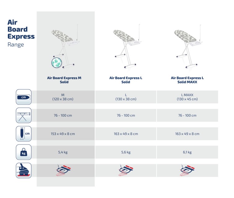 LEIFHEIT Гладильная доска Air Board Express M Solid 120x38cm