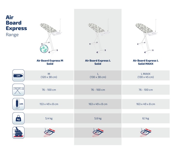 LEIFHEIT Гладильная доска Air Board Express L Solid 130x38cм