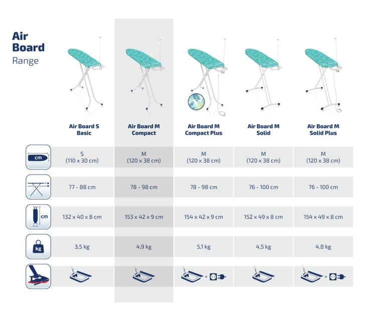 LEIFHEIT Triikimislaud Air Board M Compact 120x38cm