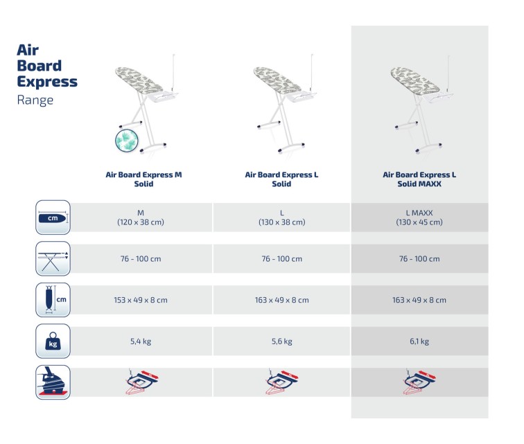 LEIFHEIT Triikimislaud Air Board Express L Maxx Solid 130x45cm